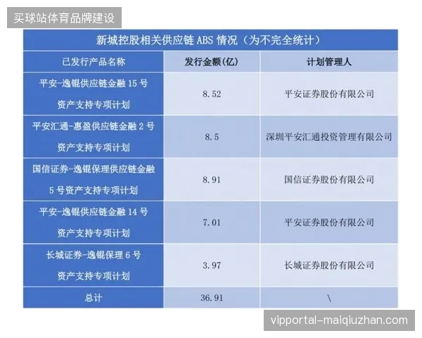 单场赛事运营成本测算显示，精细化分流模式纠偏了传统纸质票据错漏